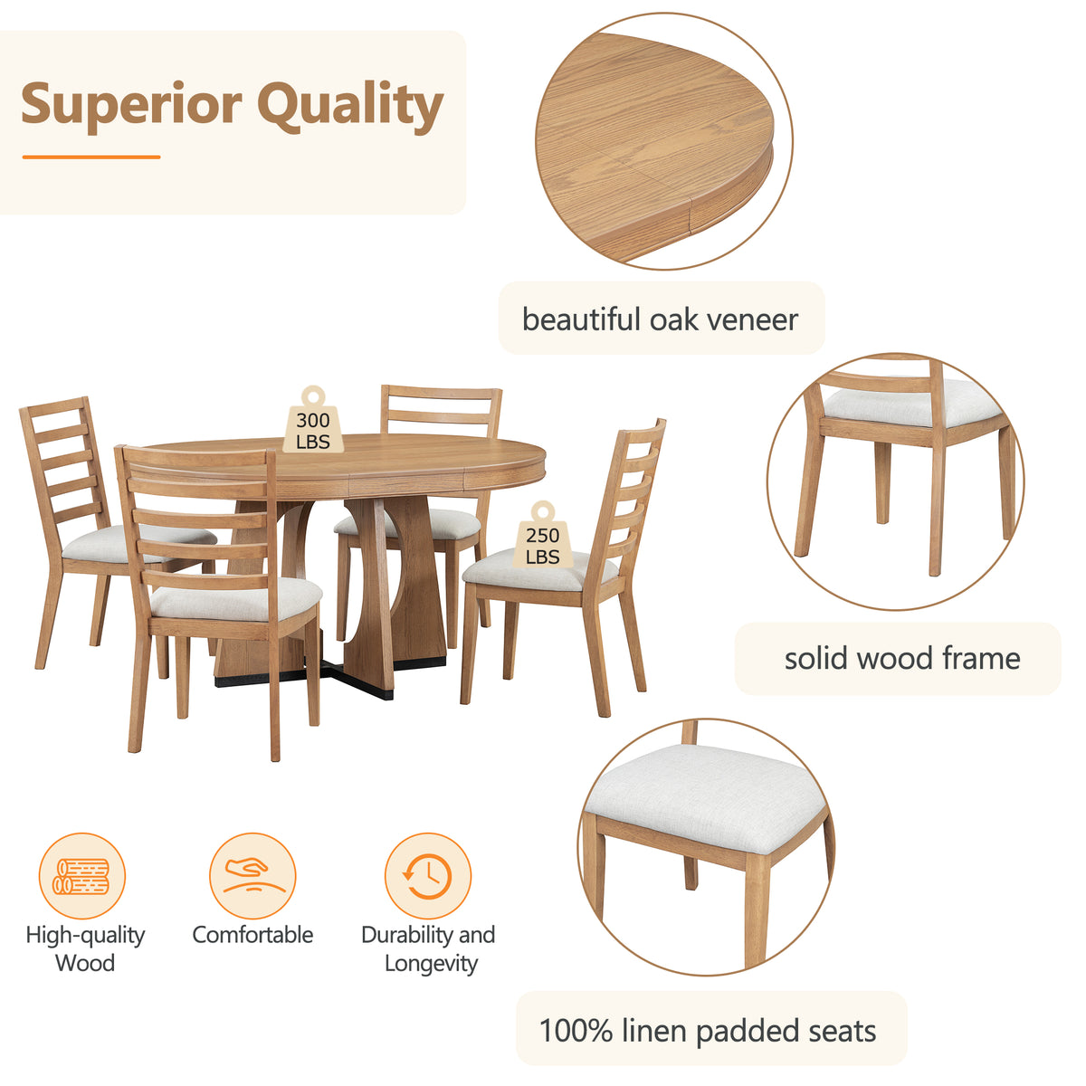 5-Piece Extendable Round Dining Table Set for 4 – 42"–58" Table with Upholstered Ladder-Back Chairs